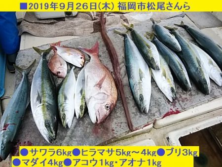 大物釣果速報！●光義丸：平戸市早福港