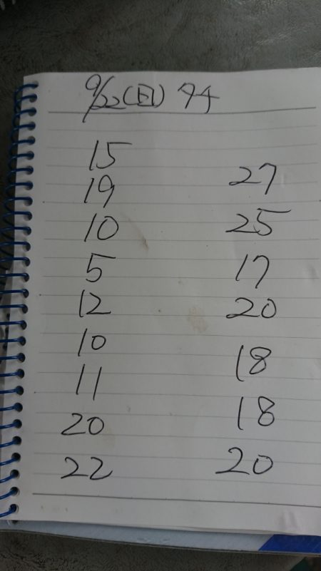 金沢八景鴨下丸 釣果