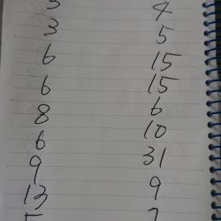 金沢八景鴨下丸 釣果