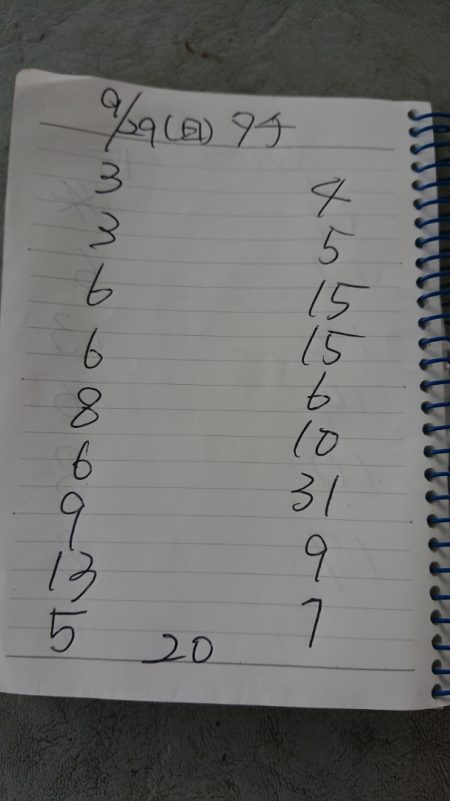 金沢八景鴨下丸 釣果