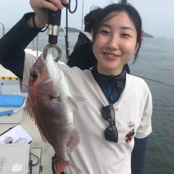 遊漁船メテオ 釣果