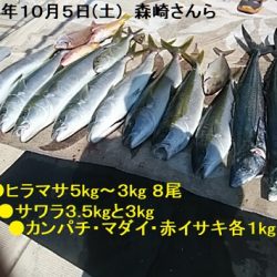 大物釣果速報！●光義丸：平戸市早福港