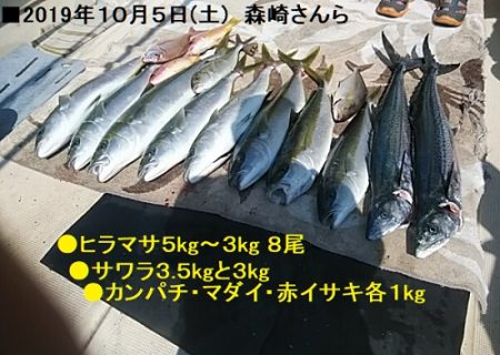 大物釣果速報！●光義丸：平戸市早福港