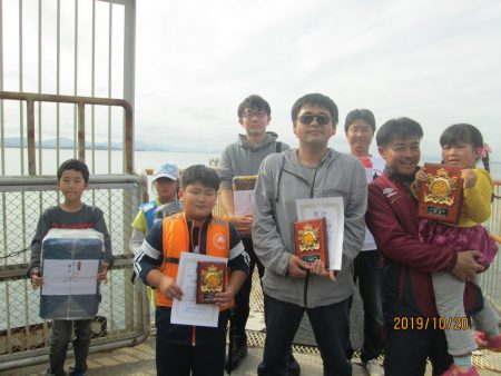 下関フィッシングパーク 釣果