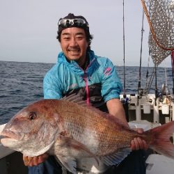 IDATEN（イダテン） 釣果