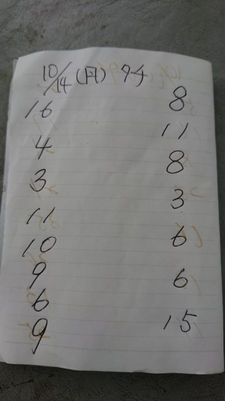 金沢八景鴨下丸 釣果