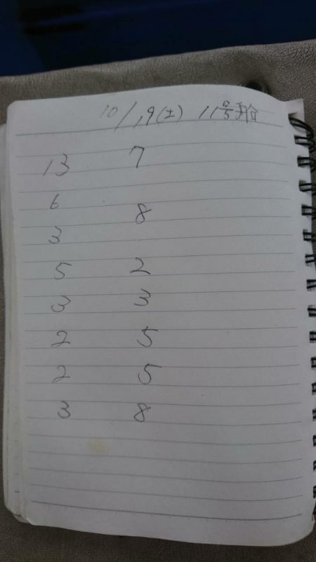 金沢八景鴨下丸 釣果