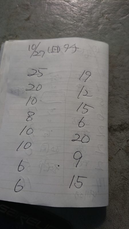 金沢八景鴨下丸 釣果