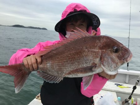 ランスルー 釣果