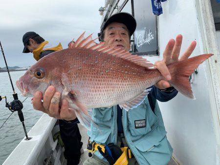 ランスルー 釣果