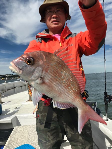 ランスルー 釣果