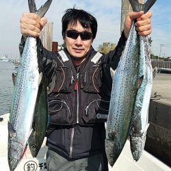 めだか屋 釣果