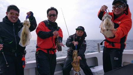 フィッシングボートACE（エース） 釣果