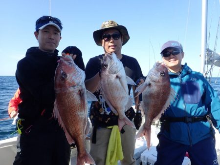 Aquanaut(アクアノート) 釣果