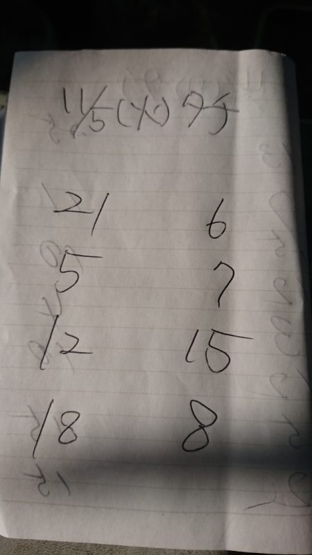 金沢八景鴨下丸 釣果