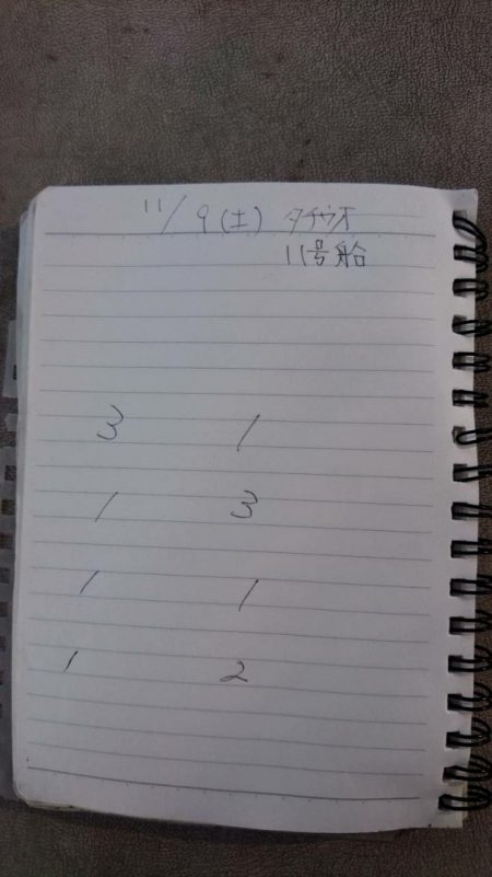 金沢八景鴨下丸 釣果