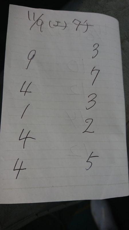 金沢八景鴨下丸 釣果