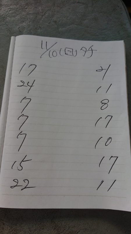 金沢八景鴨下丸 釣果