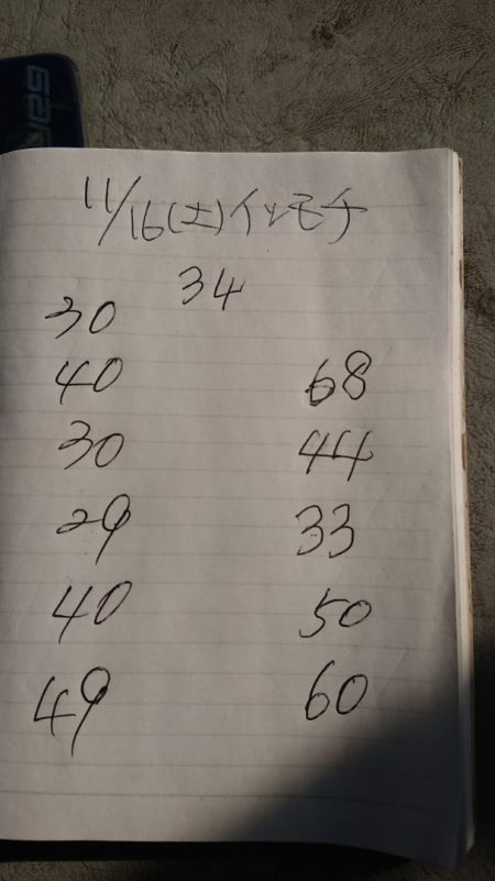 金沢八景鴨下丸 釣果