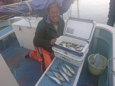 深川 吉野屋 釣果