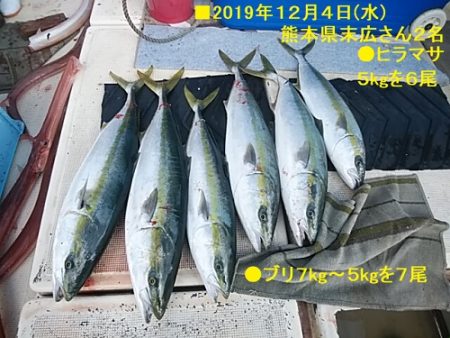 大物釣果速報！●光義丸：平戸市早福港