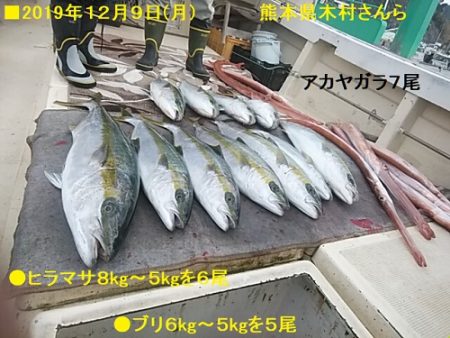 大物釣果速報！●光義丸：平戸市早福港