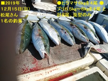 大物釣果速報！●光義丸：平戸市早福港