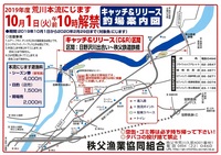 秩父フライフィールド 釣果