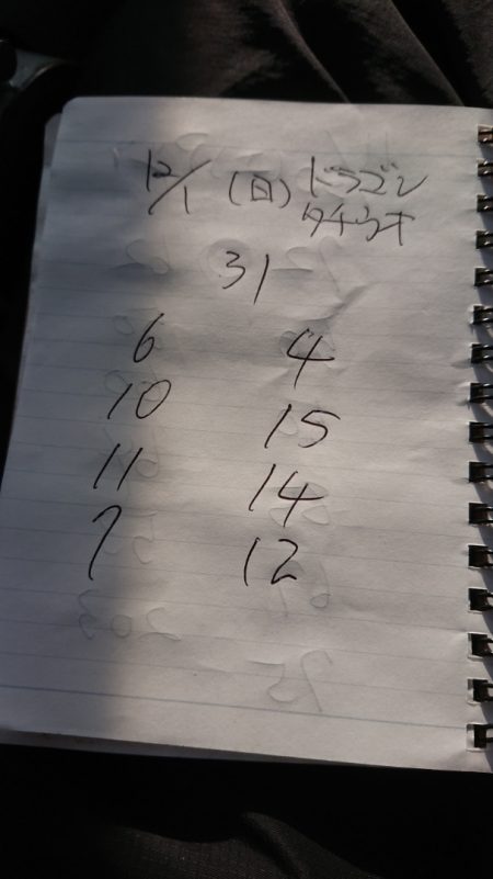 金沢八景鴨下丸 釣果