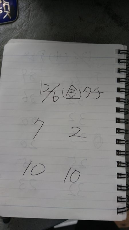 金沢八景鴨下丸 釣果