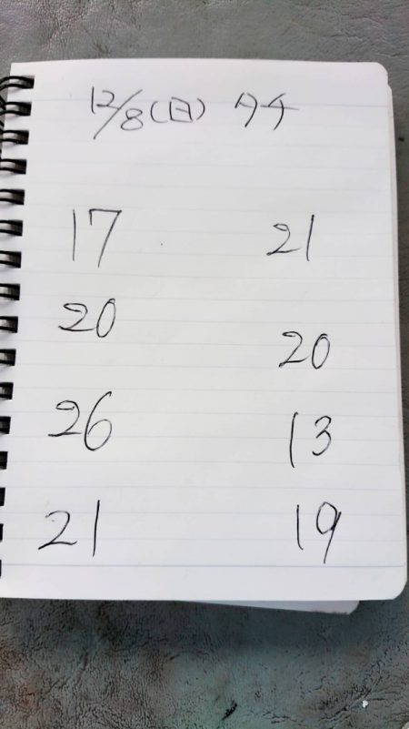 金沢八景鴨下丸 釣果