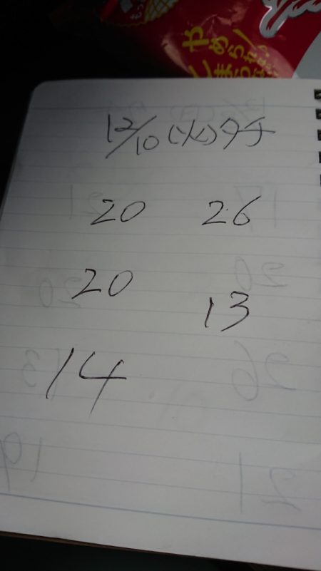 金沢八景鴨下丸 釣果