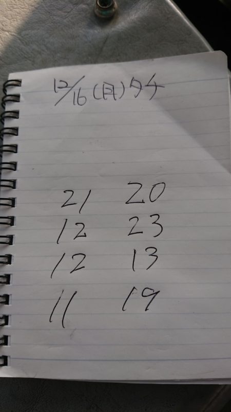 金沢八景鴨下丸 釣果