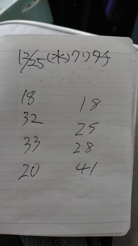 金沢八景鴨下丸 釣果