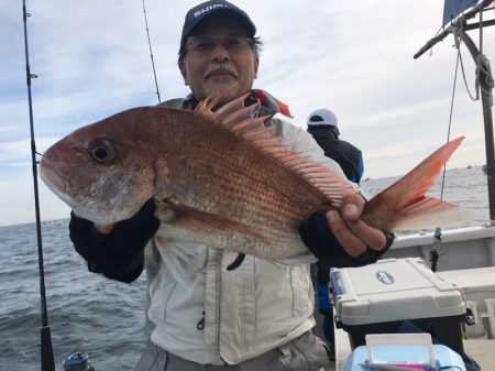 ランスルー 釣果