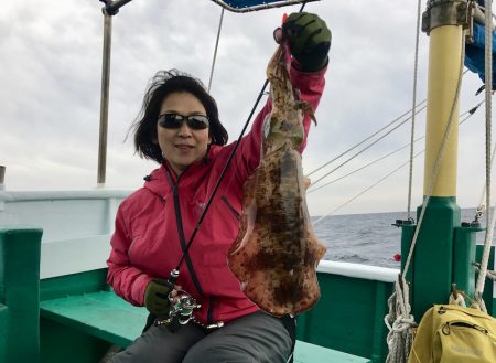 South Current 釣果