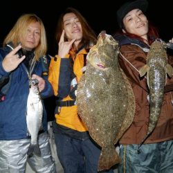 TOPGUN名古屋 釣果