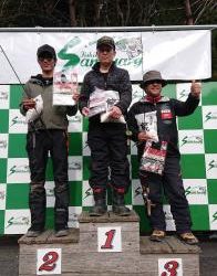 フィッシング サンクチュアリ 釣果