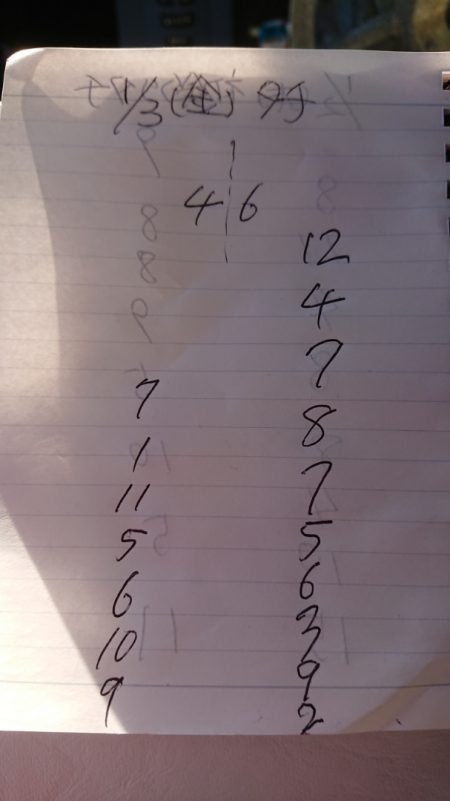 金沢八景鴨下丸 釣果