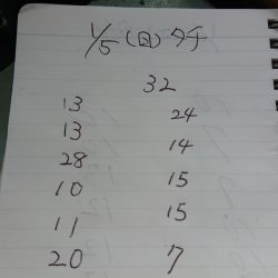 金沢八景鴨下丸 釣果