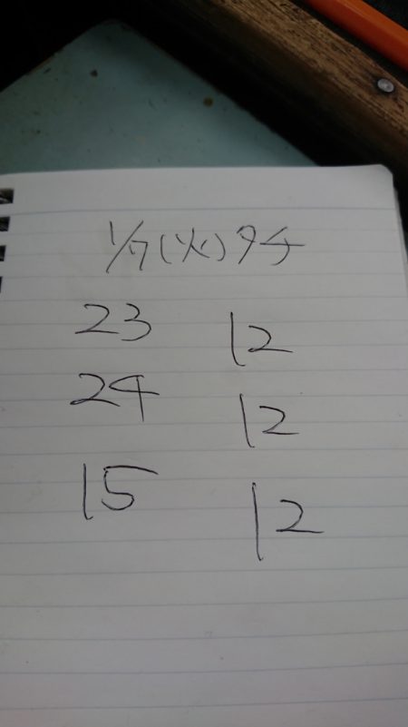 金沢八景鴨下丸 釣果