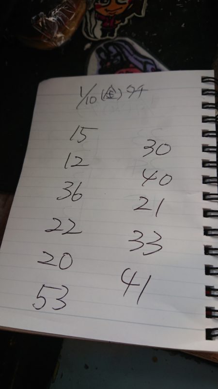 金沢八景鴨下丸 釣果