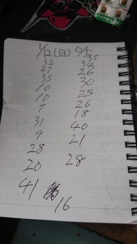 金沢八景鴨下丸 釣果