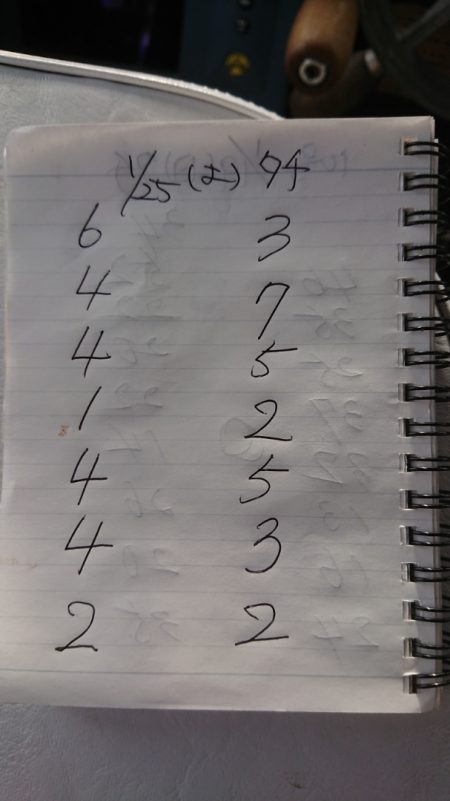 金沢八景鴨下丸 釣果