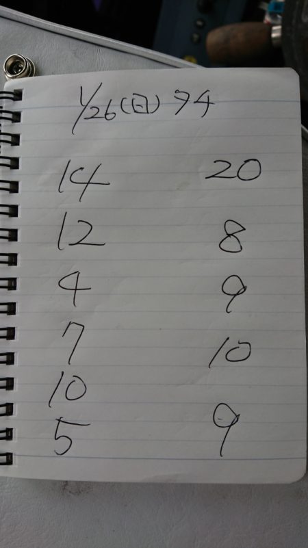 金沢八景鴨下丸 釣果