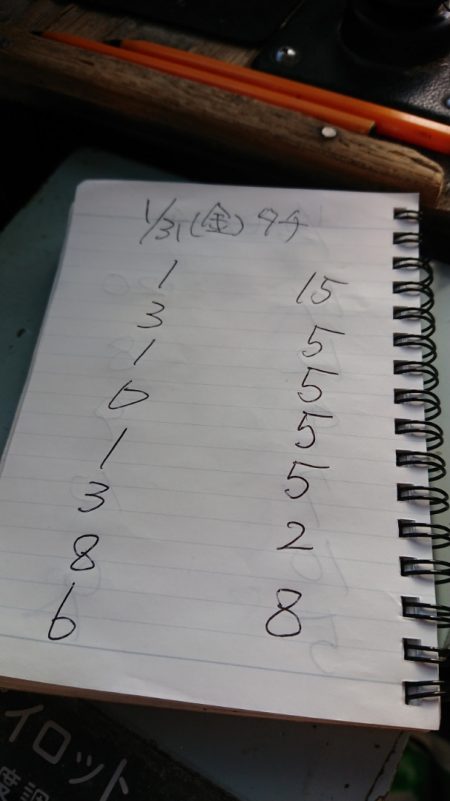 金沢八景鴨下丸 釣果