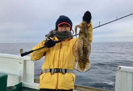 South Current 釣果