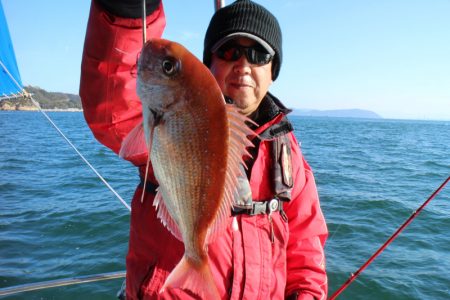 KIM Fishing Guide Service 釣果