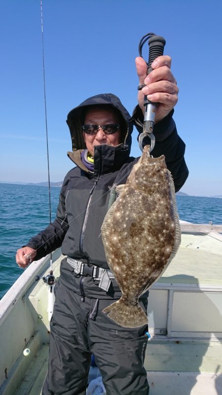 FISHING RISKY 釣果