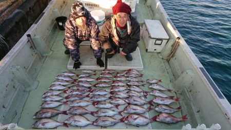 FISHING RISKY 釣果